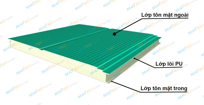 cấu tạo tấm tôn chống nóng pu 